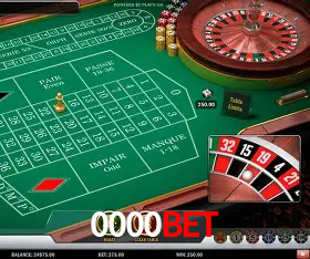 Segurança 2FA 0000bet